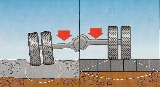 Geoweb