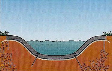 Geoweb