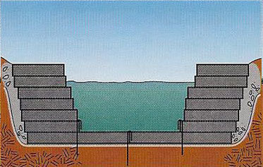 Geoweb